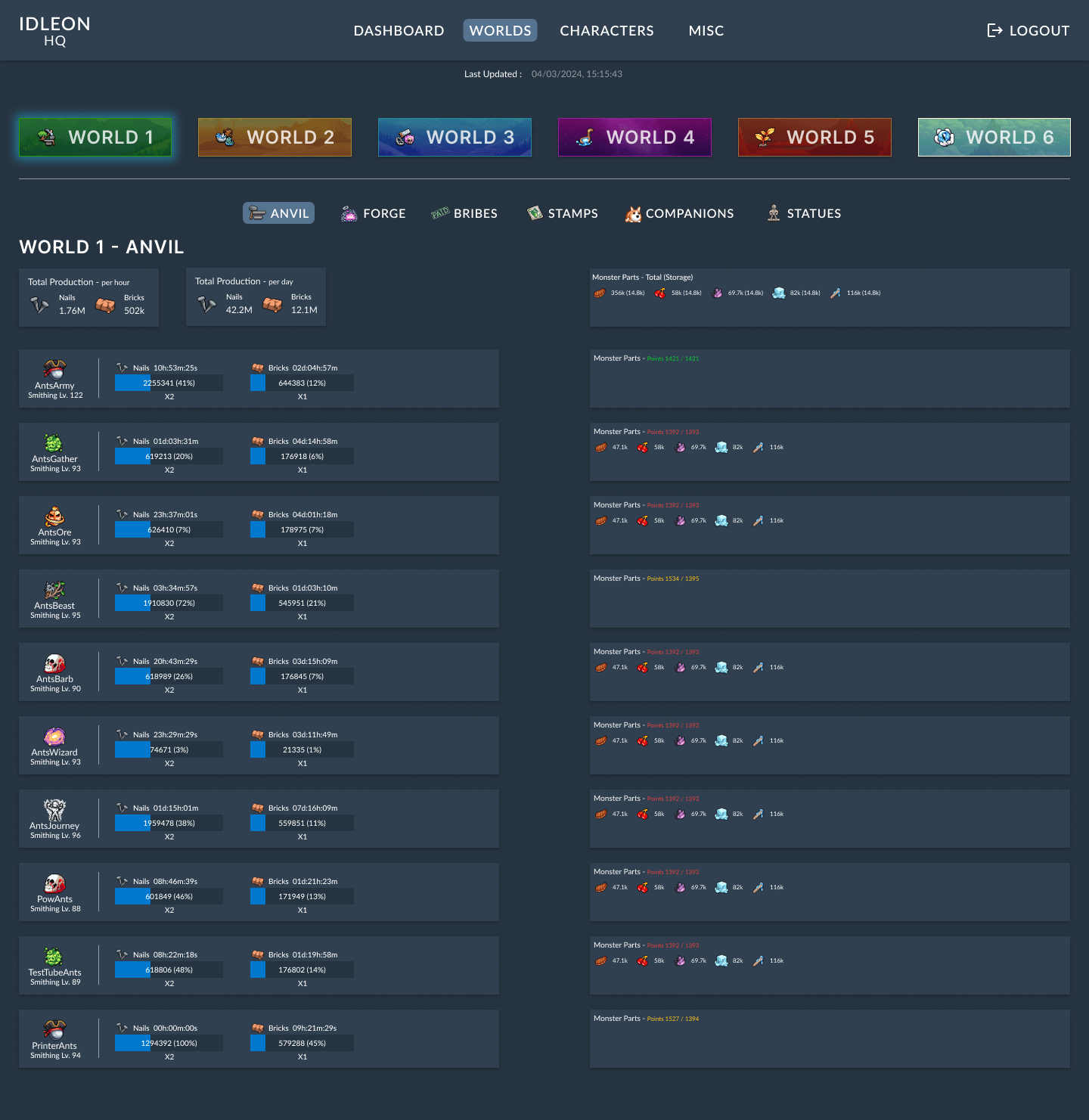 Design frame of the anvil skill for world 1